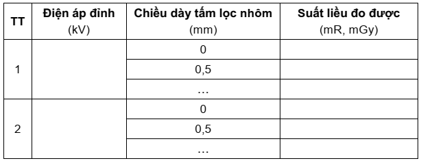 Trường hợp thiết bị đo không hiển thị trực tiếp giá trị HVL