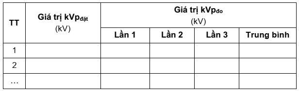 Do-lap-lai-cua-dien-ap-dinh